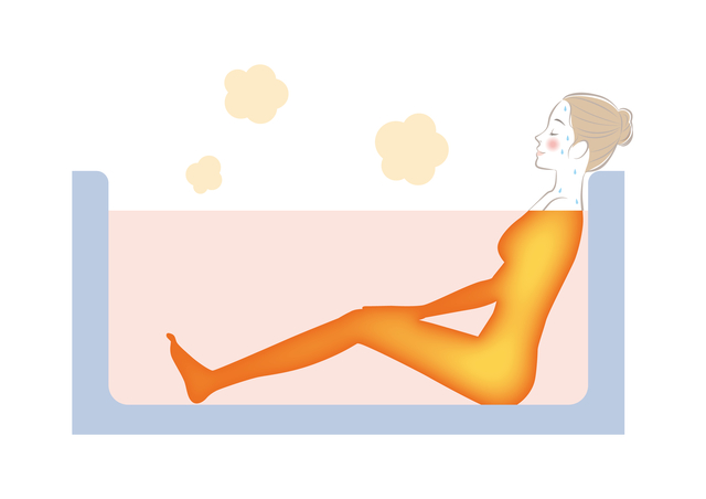 お風呂毎日入った方がいい理由