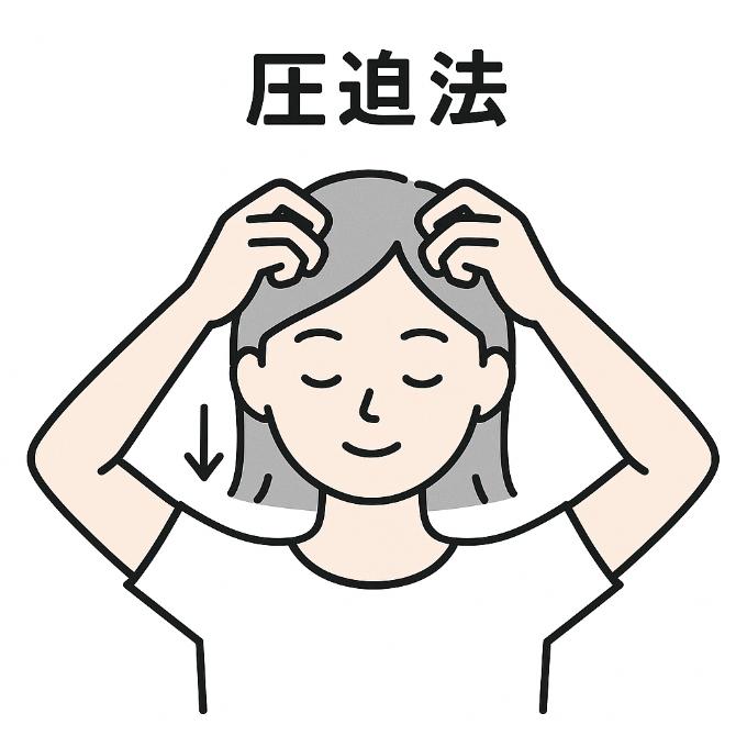 圧迫法(あっぱくほう)