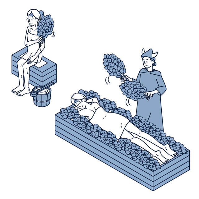 バーニャの特徴と効果