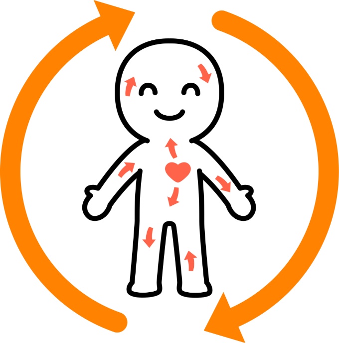 水風呂の効果とメリット5選